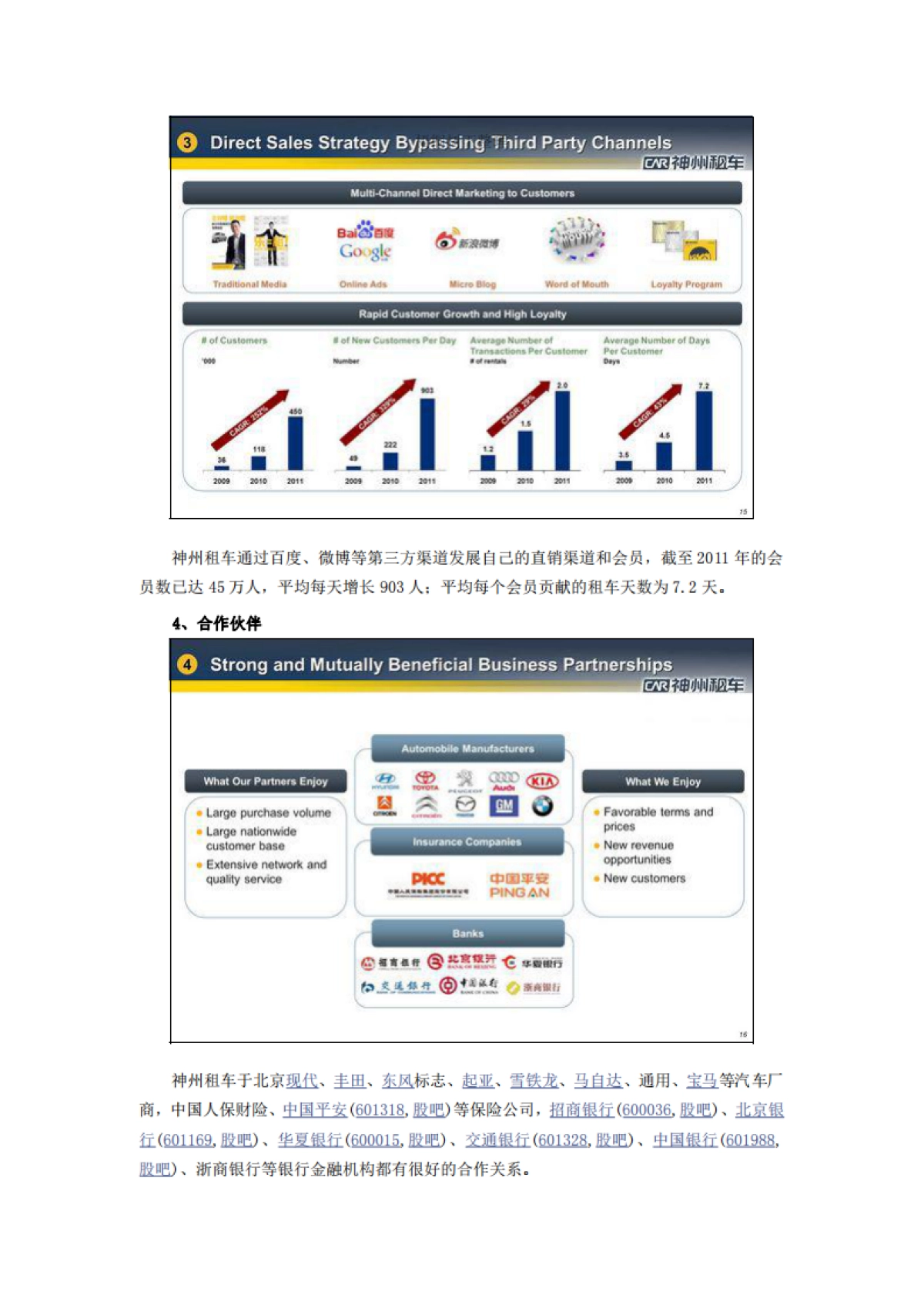 神州租车IPO路演PPT_第9页