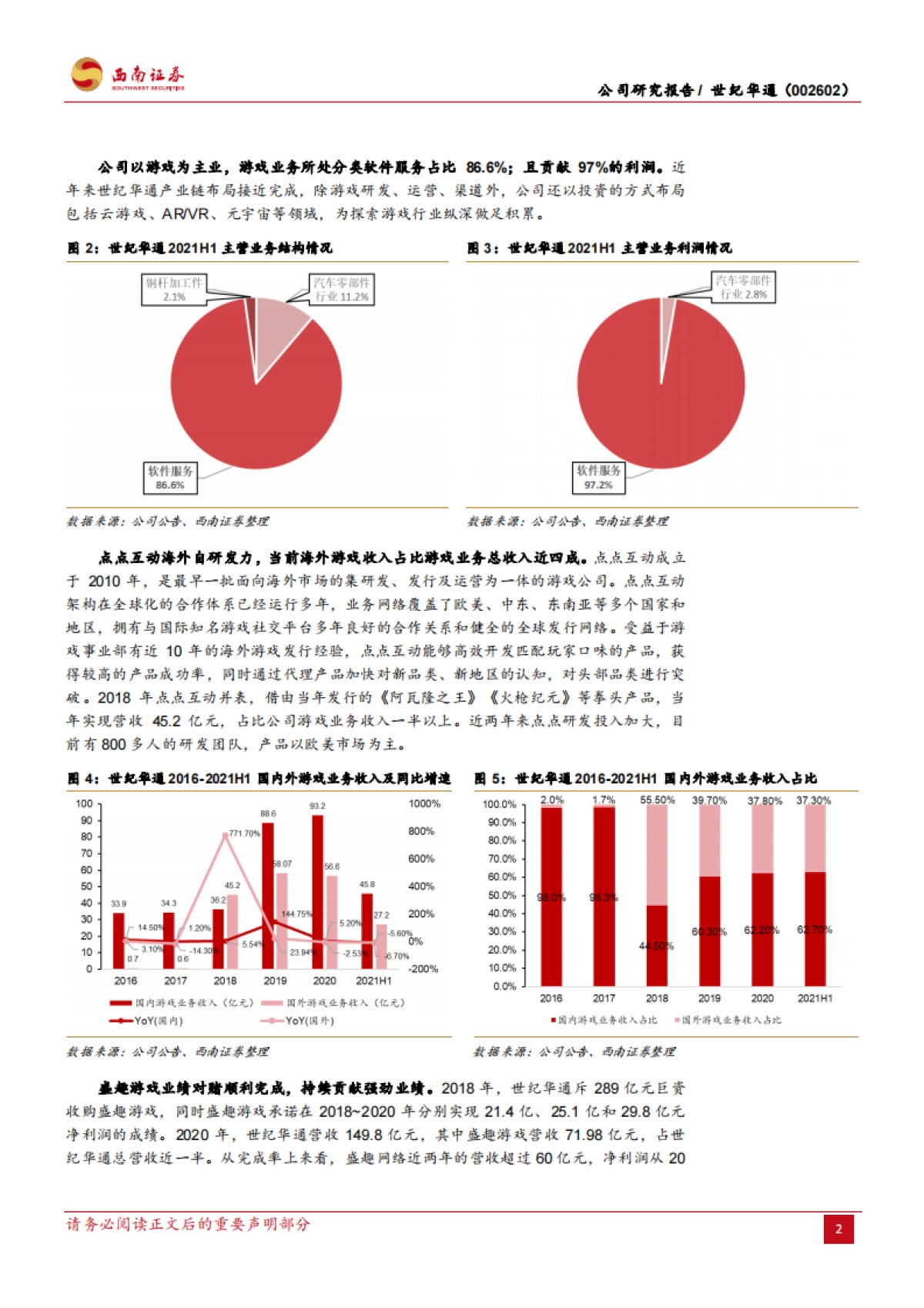 世纪华通_ 全民级IP「元宇宙」回归,腾讯系全域「云媒游」融合_第6页