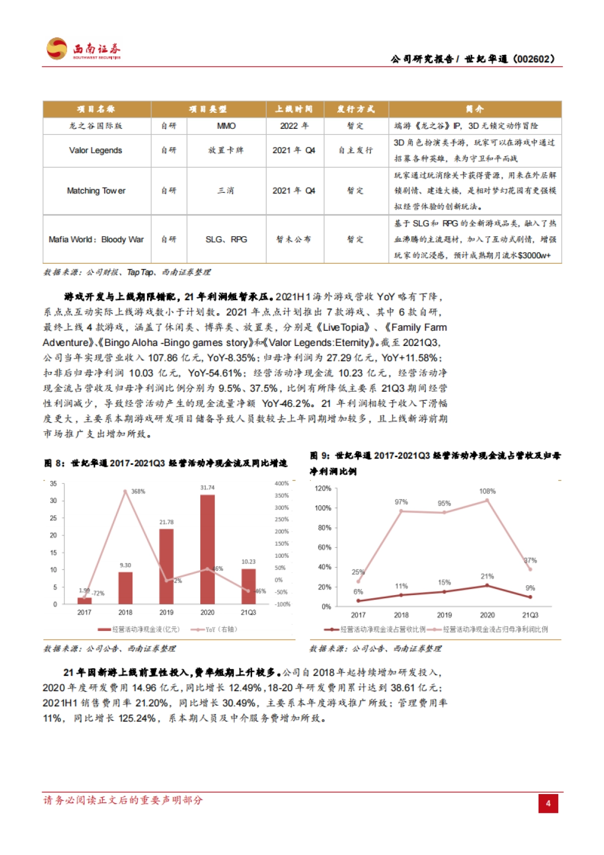 世纪华通_ 全民级IP「元宇宙」回归,腾讯系全域「云媒游」融合_第8页
