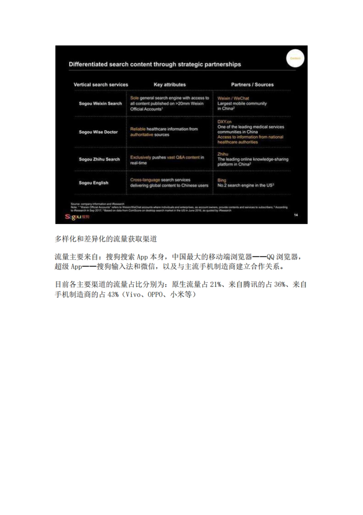 搜狗IPO路演_第10页