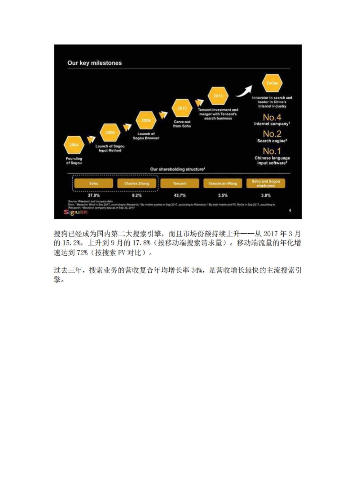 搜狗IPO路演_第4页