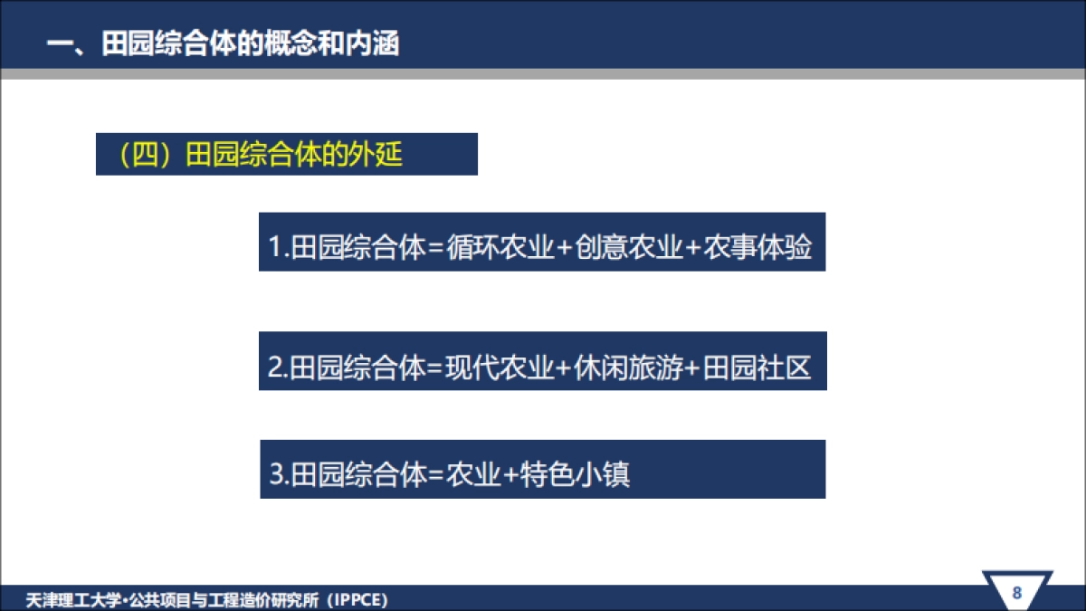 田园综合体策划（IPPCE）_第8页