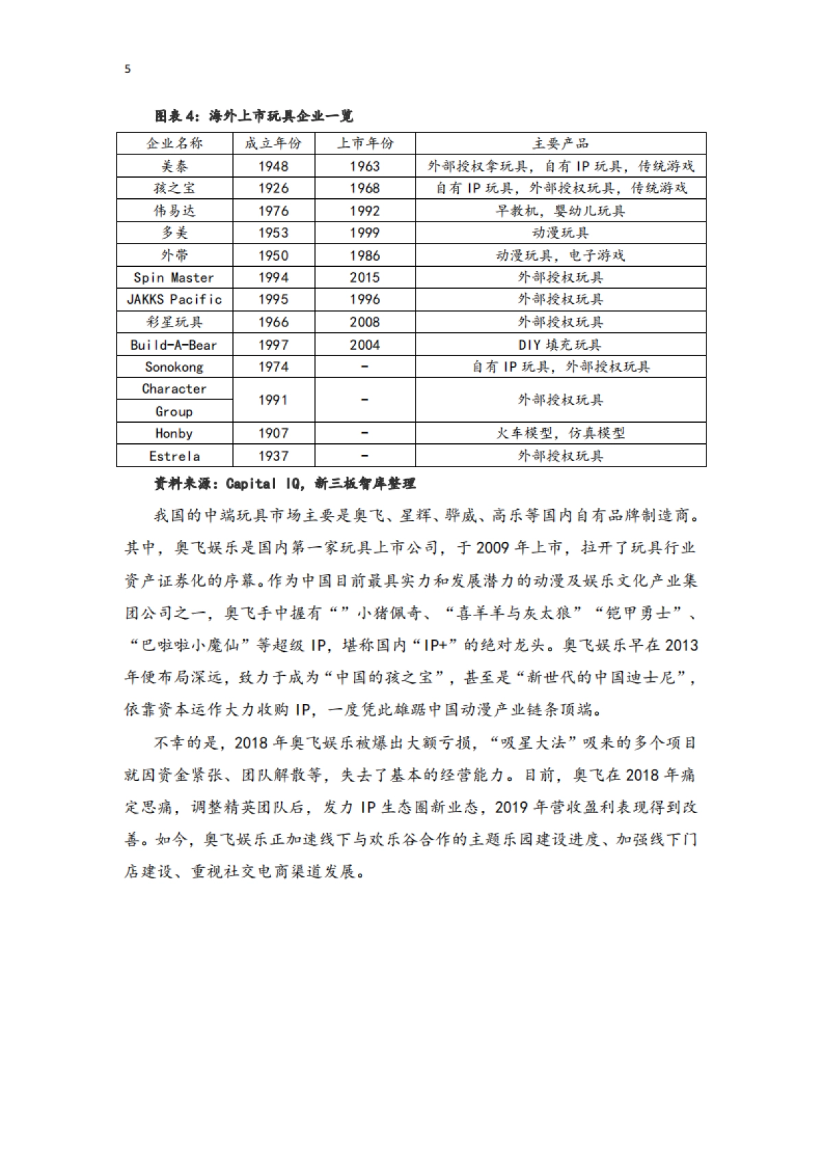 玩具行业：规模增速领跑全球，建设自有IP是竞争关键_第5页