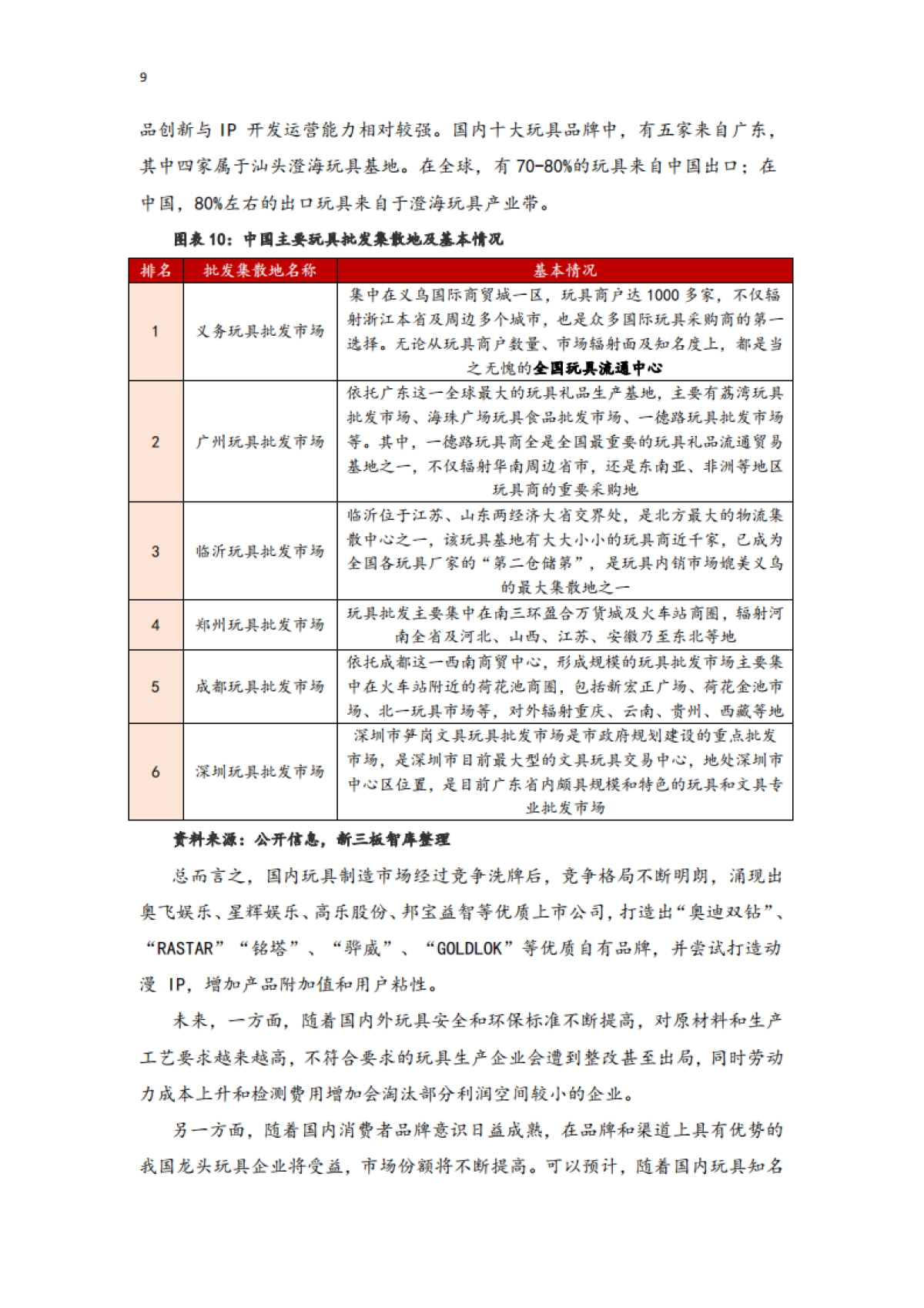 玩具行业：规模增速领跑全球，建设自有IP是竞争关键_第9页