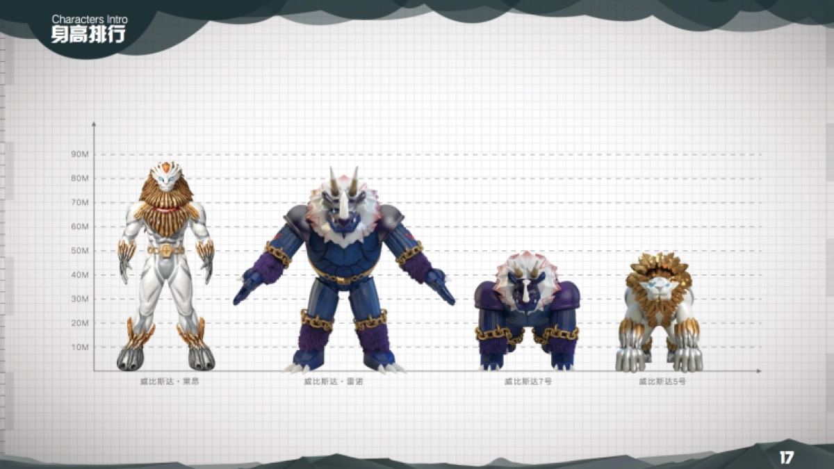 威比斯达 IP 介绍_第10页