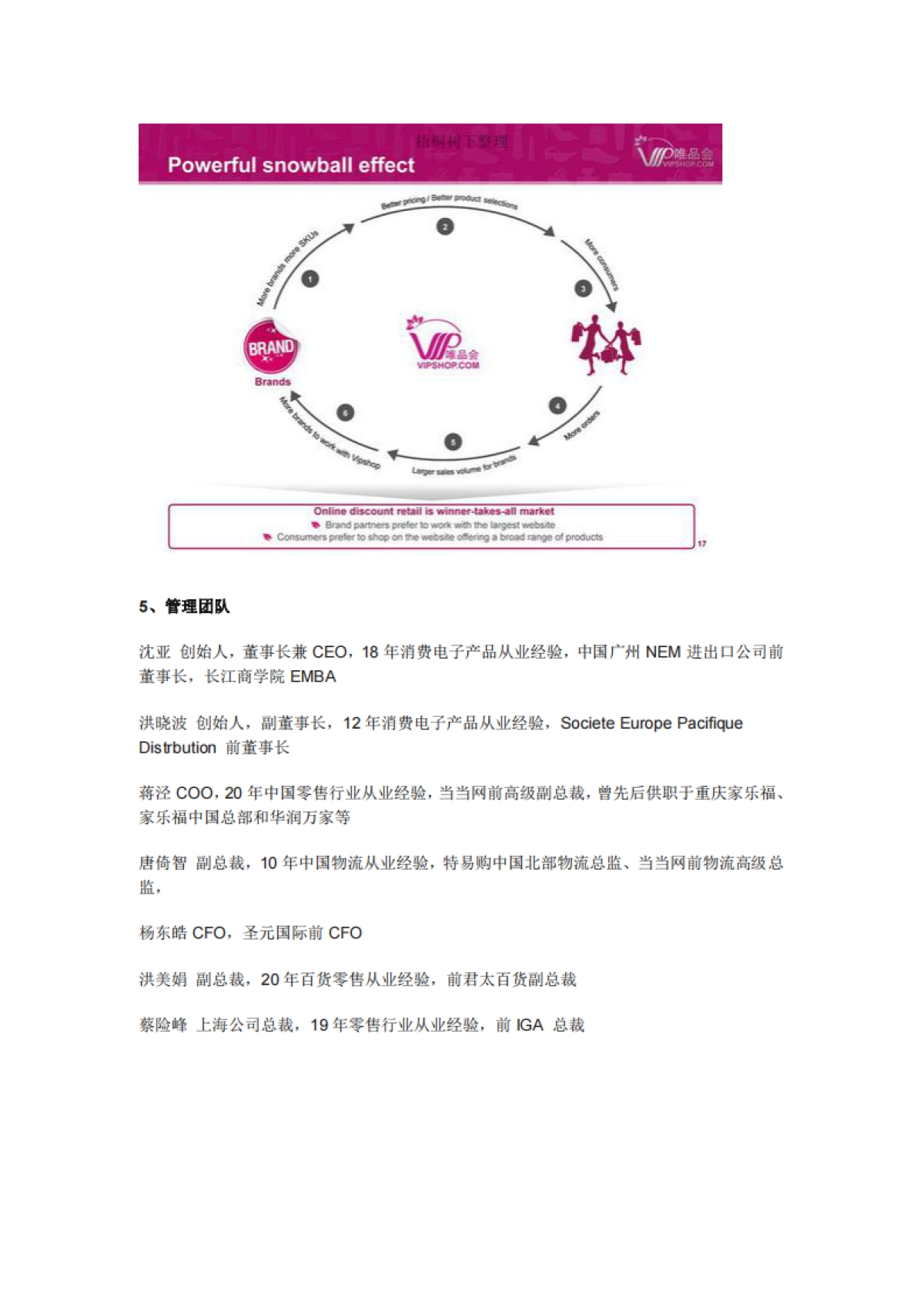 唯品会IPO路演PPT_第10页