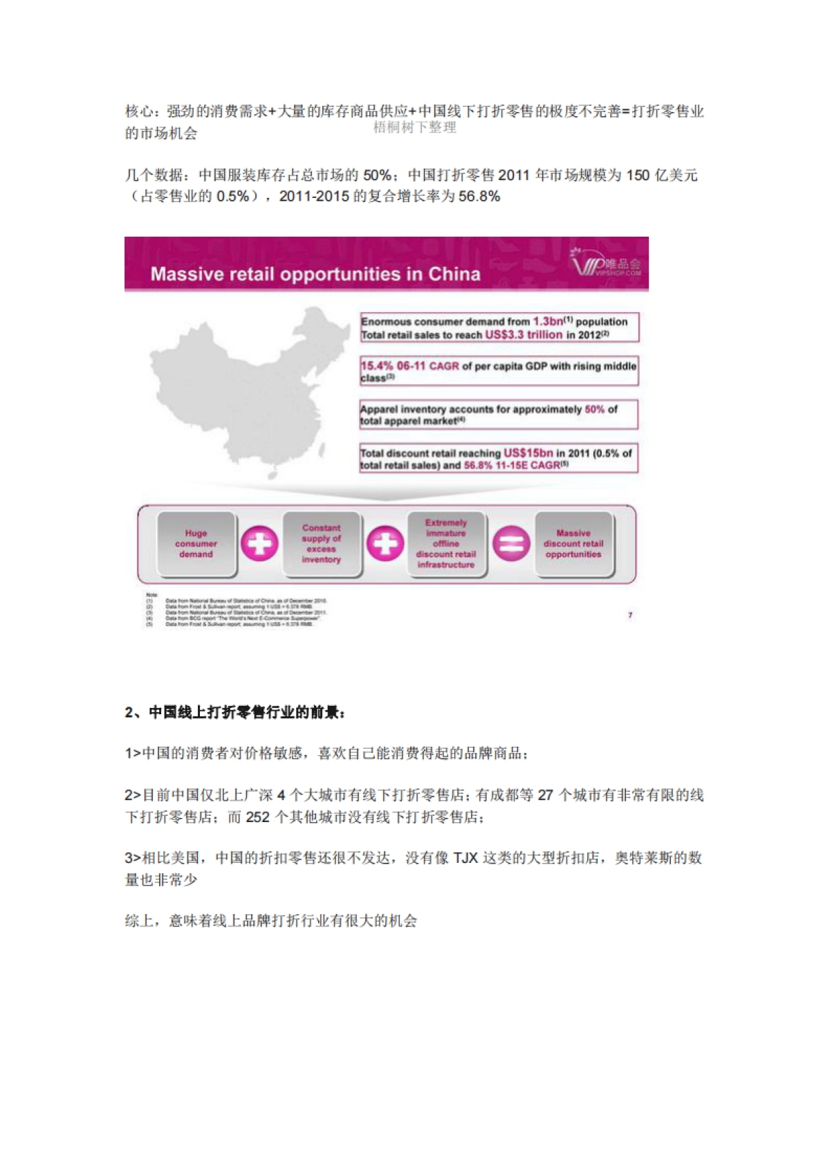 唯品会IPO路演PPT_第3页