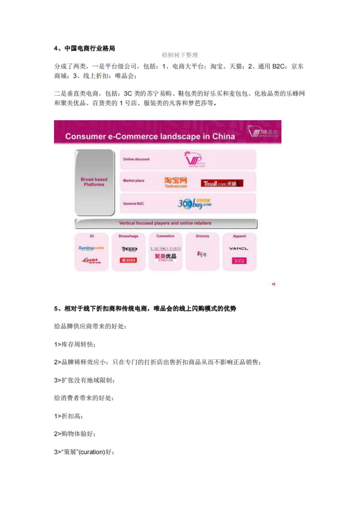 唯品会IPO路演PPT_第5页