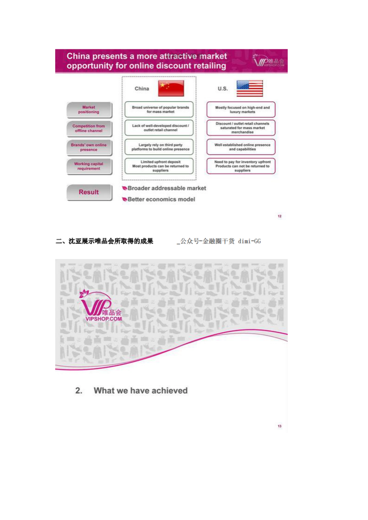 唯品会IPO路演PPT_第7页