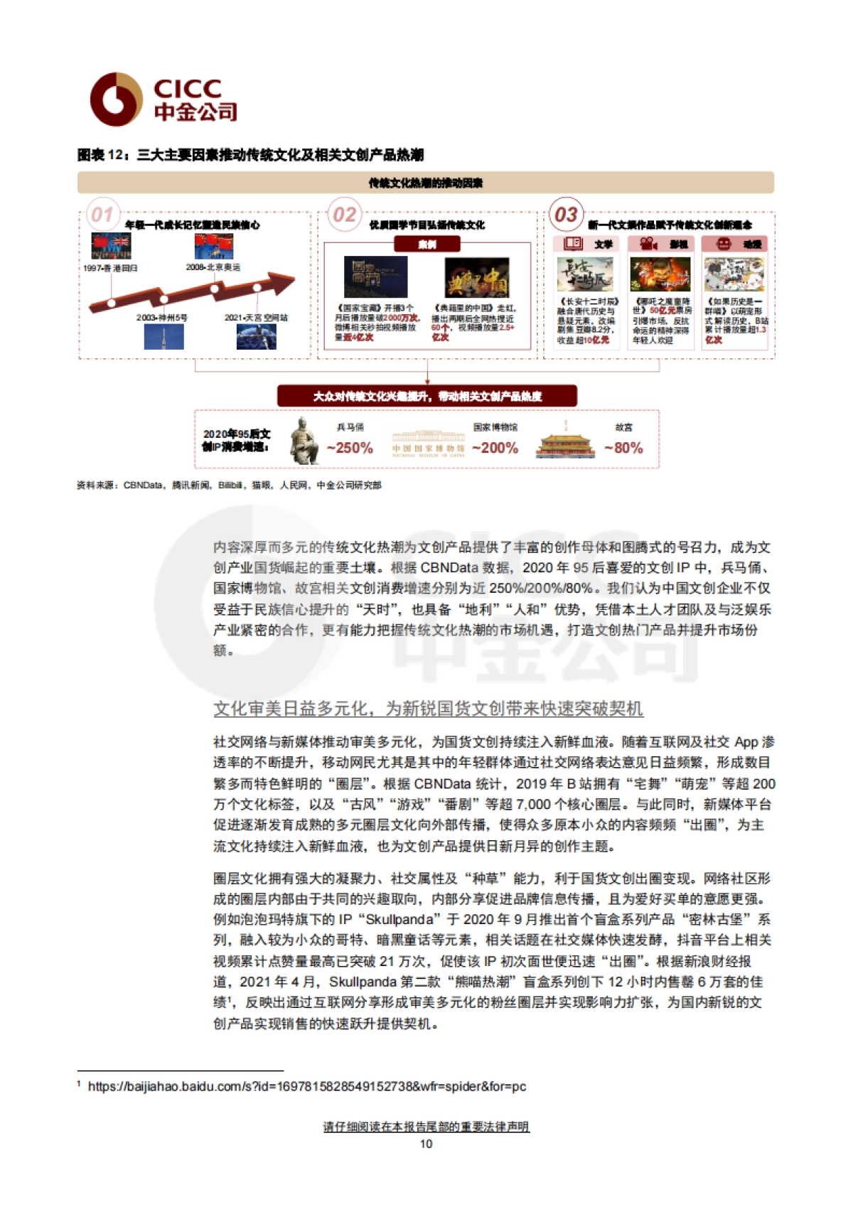 文创：国货崛起的IP梦工厂-中金公司-25页_第10页