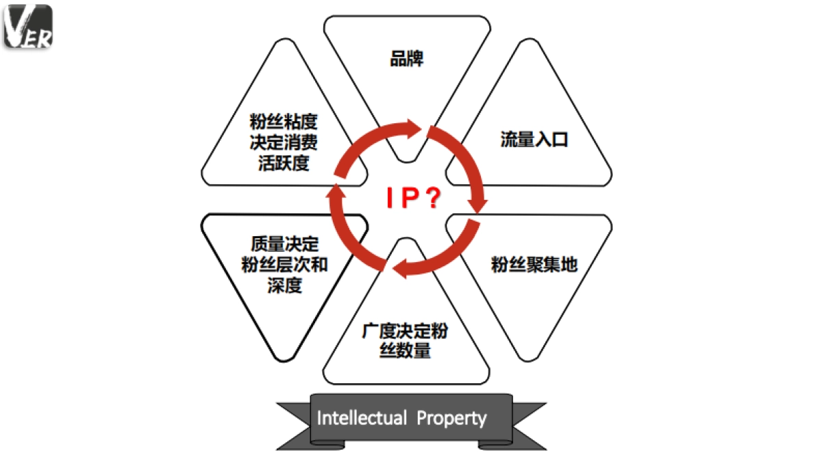 物羽文博IP-商业合作_第4页