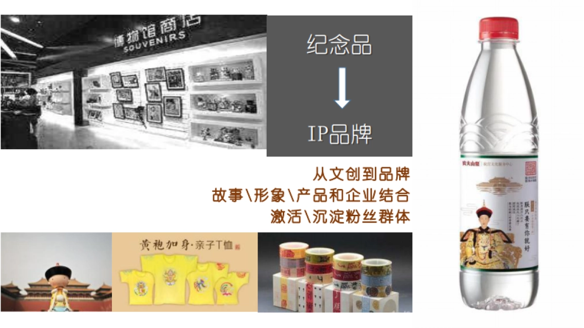 物羽文博IP-商业合作_第6页