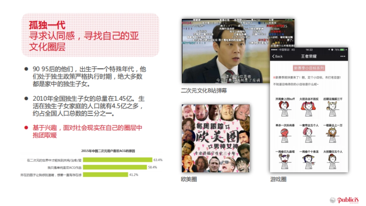 雅诗兰黛&自然堂&倩碧产品代言人传播效果及代言人ip使用策略竞品分析方案 _第5页