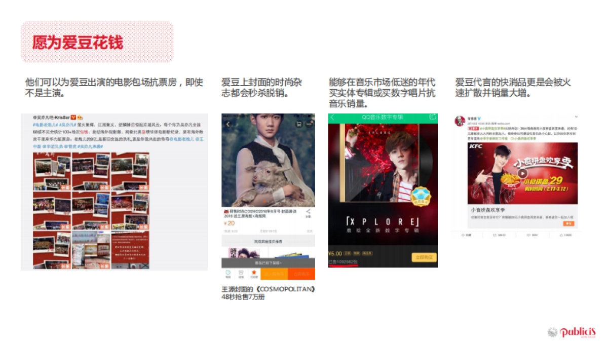 雅诗兰黛&自然堂&倩碧产品代言人传播效果及代言人ip使用策略竞品分析方案 _第6页