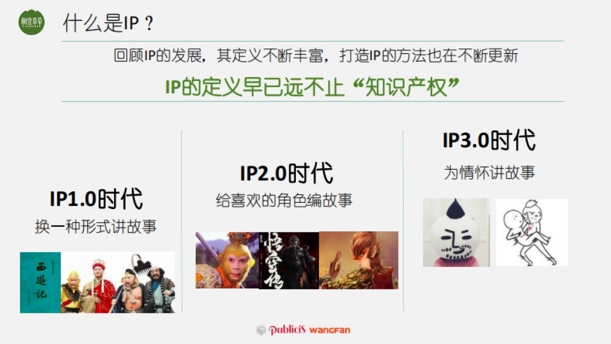 野果IP打造方案_第3页