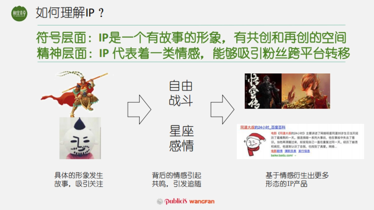 野果IP打造方案_第4页