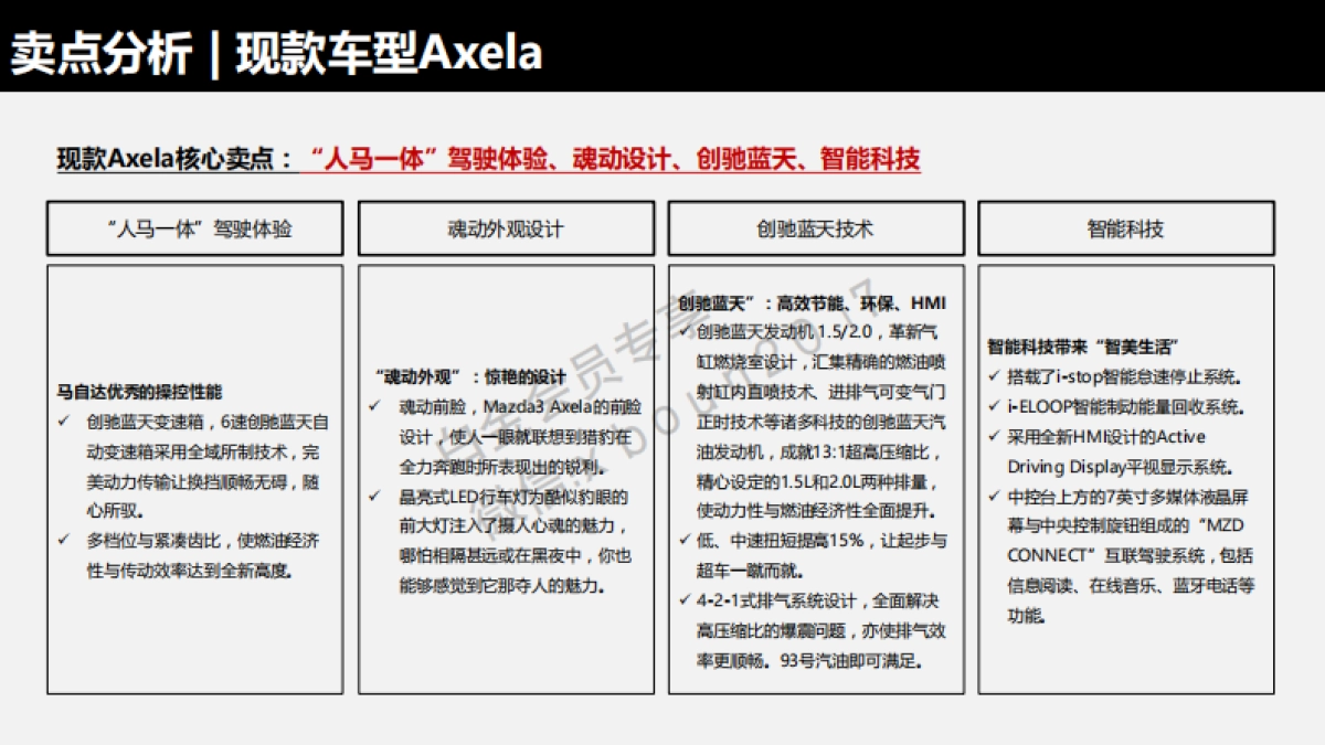 长安马自达Mazda3 Axela IPM上市网络传播规划_第7页