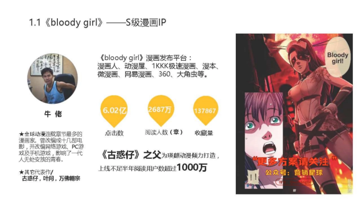 正版漫画IP-bloody girl网大项目介绍_第3页