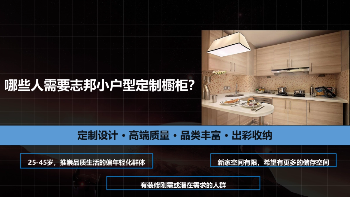 志邦橱柜IP合作企划_第4页