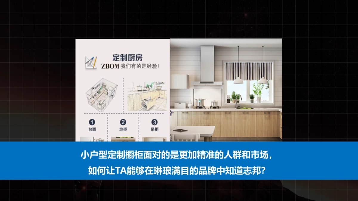 志邦橱柜IP合作企划_第5页