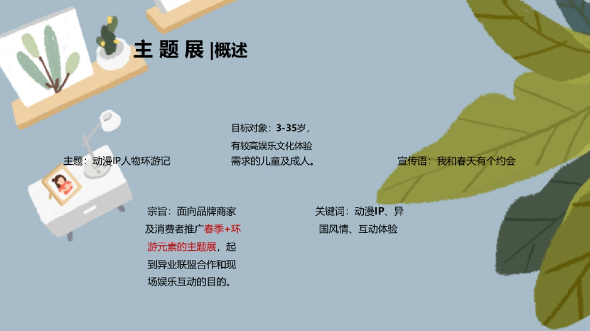 动漫IP人物商场春节巡游展策划方案_第3页