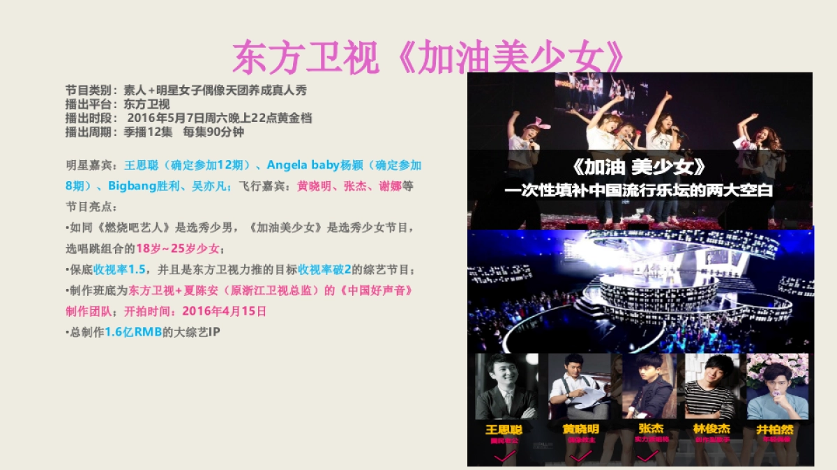 飘柔IP植入推荐合作方案_第4页