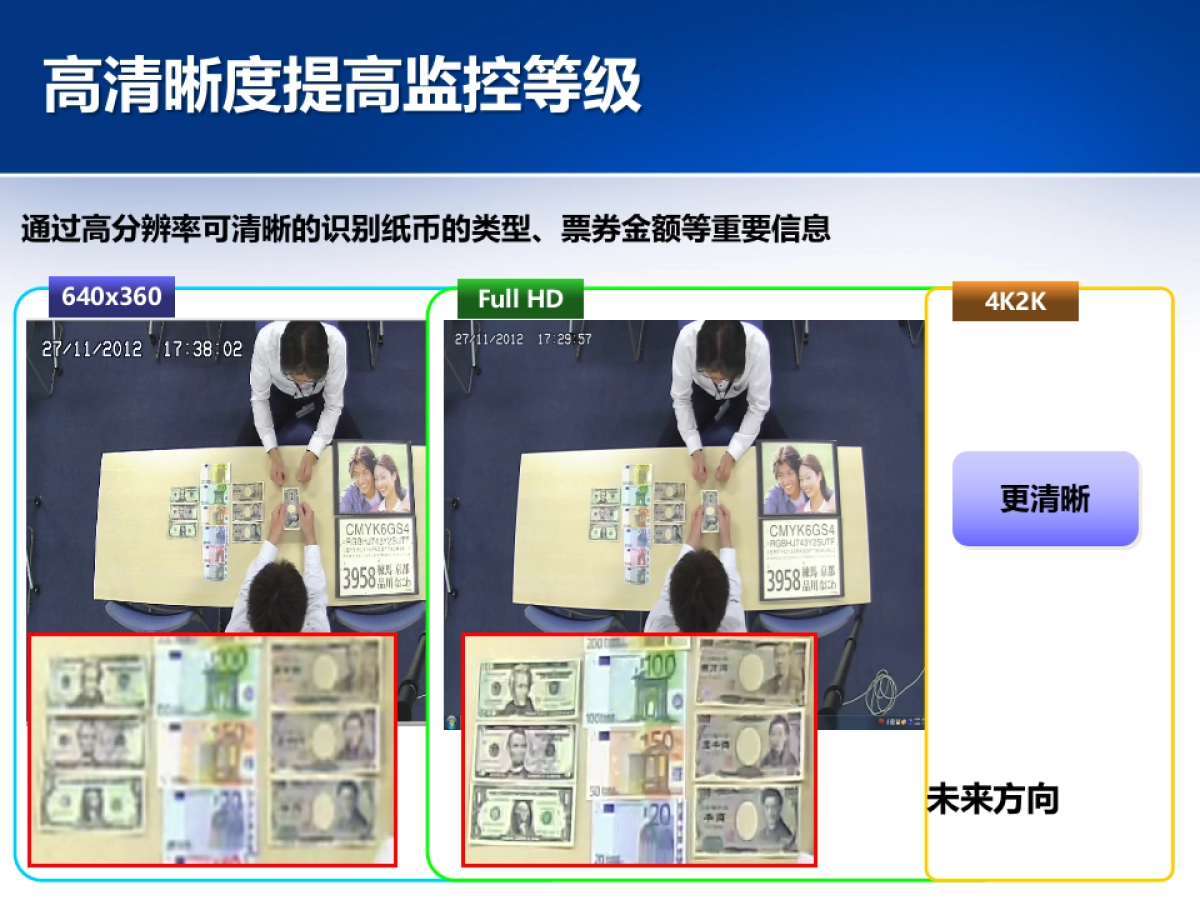 松下IP方案_第8页