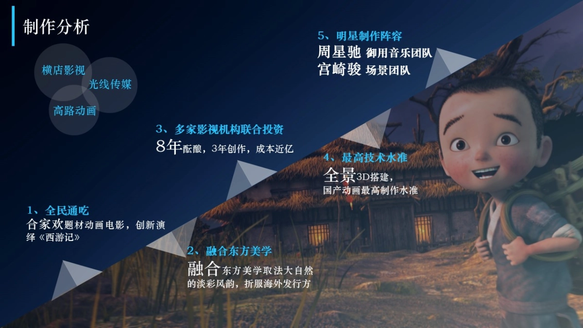 《大圣归来》ip衍生运营合作方案（奥飞）_第5页