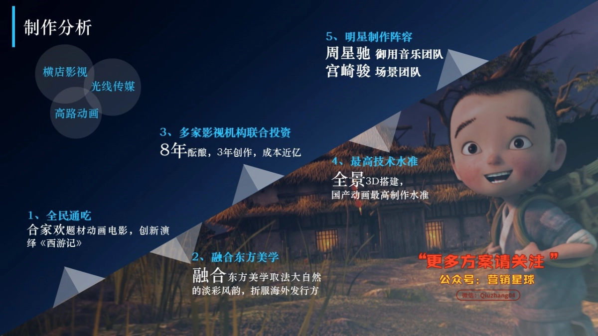 《大圣归来》ip衍生运营合作方案（奥飞）_第6页