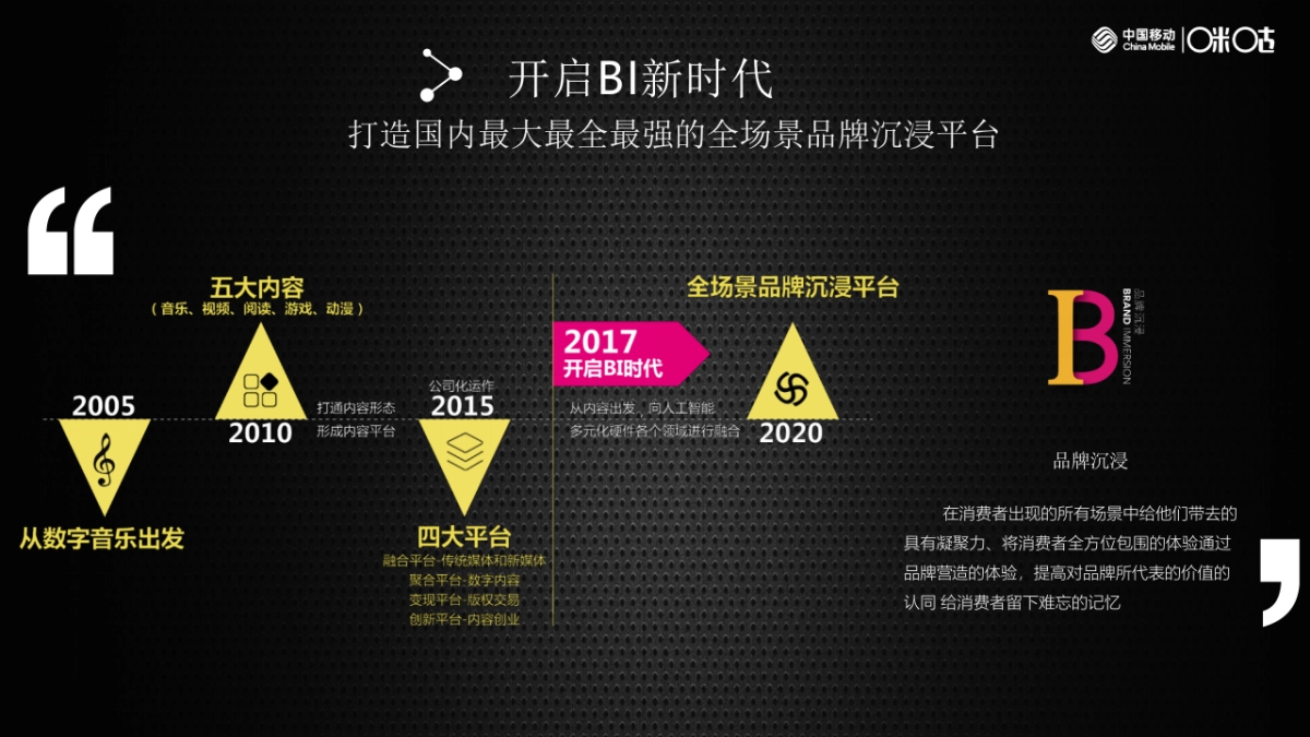 2018年重点IP项目运营计划及衍生品规划_第4页