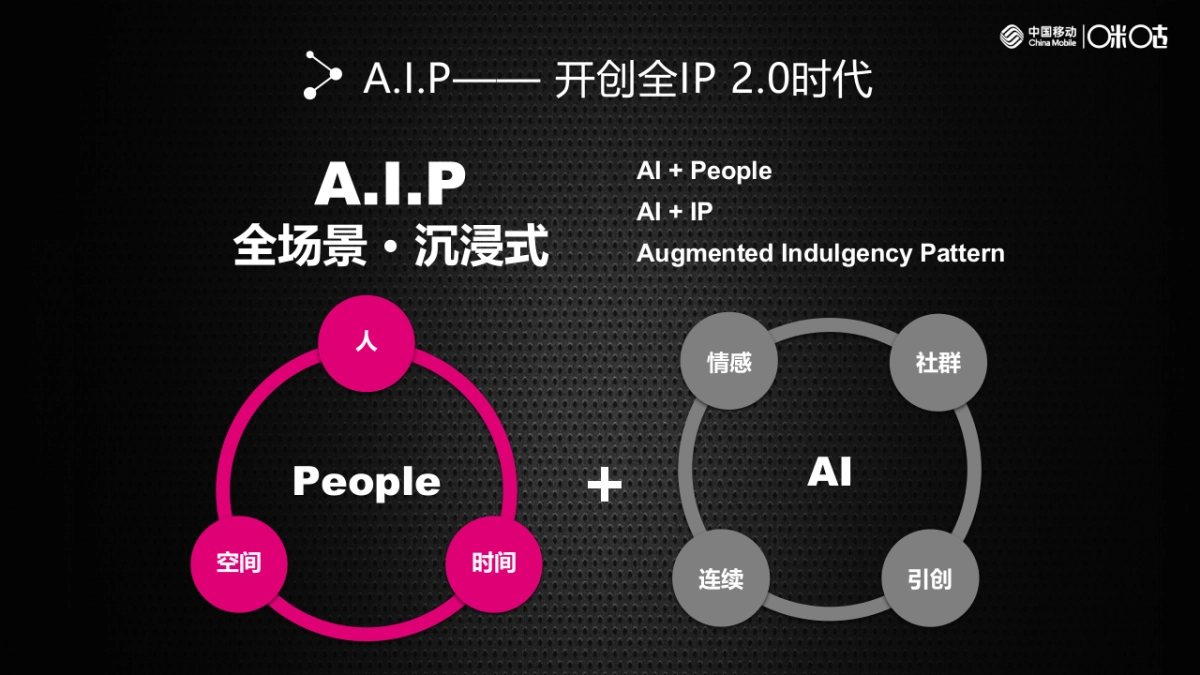 2018年重点IP项目运营计划及衍生品规划_第6页
