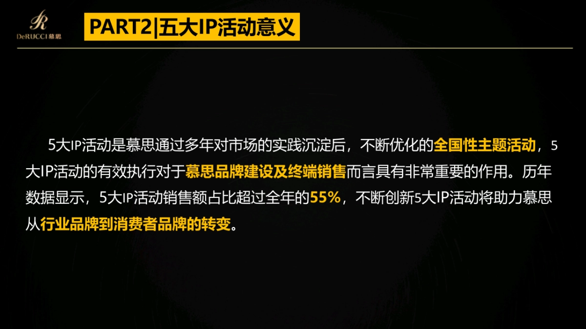 2019年慕思终端4S赋能系统—大型IP活动执行 _第9页