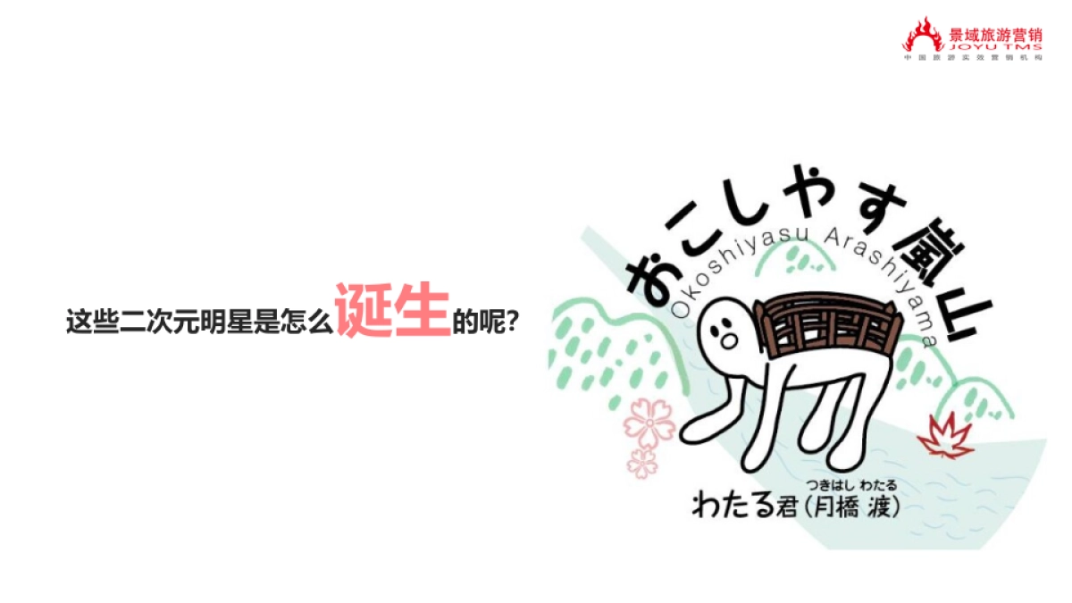 2020嘉善大云IP大白云形象设计（吉祥物 旅游景区营销）-58P_第2页