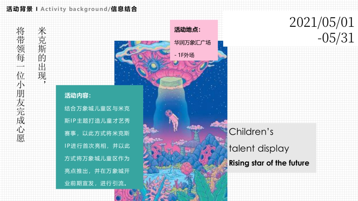 2021华润万象城米克斯IP主题赛事活动策划方案_第5页
