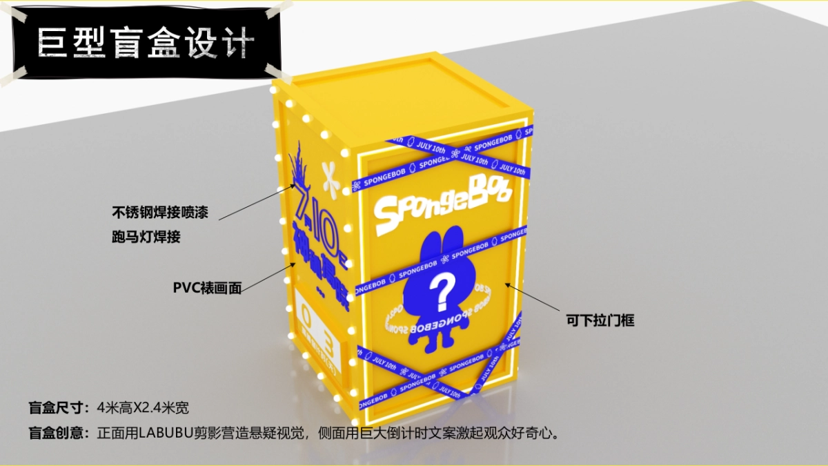 2021商业购物中心POPMART海绵宝宝IP展开幕仪式活动策划方案-36P_第7页