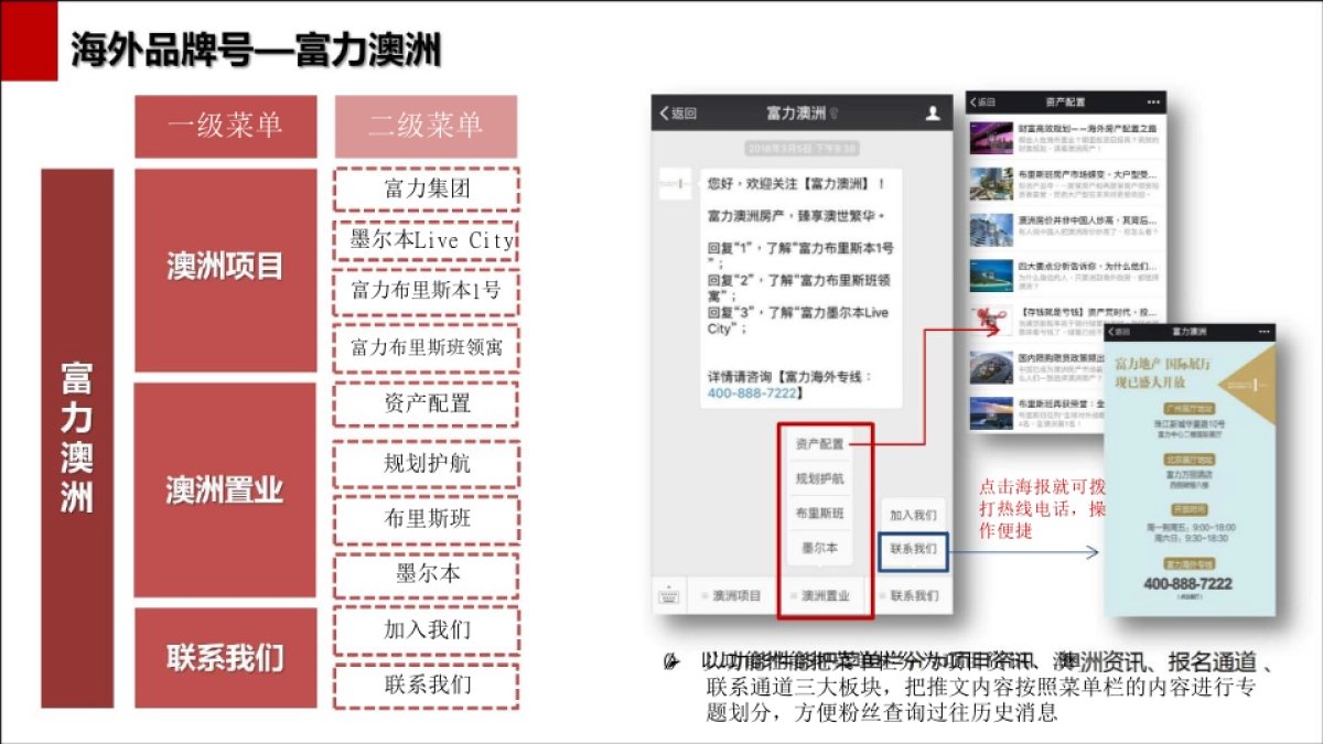 AgileMalaysia2018年度马来西亚雅居乐天汇小雅IP形象传播_第8页