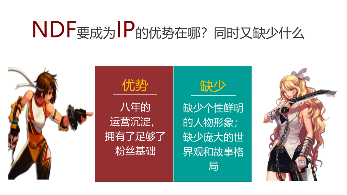 DNF IP化公关策略_第7页
