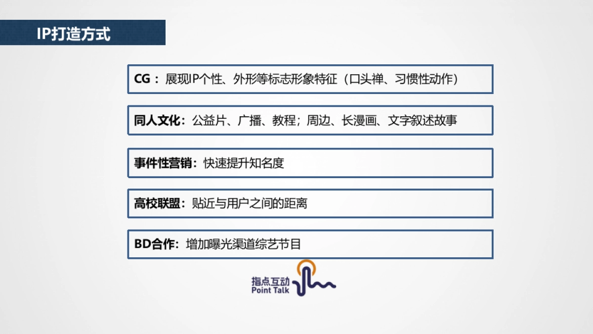 IP打造策略浅析_第10页