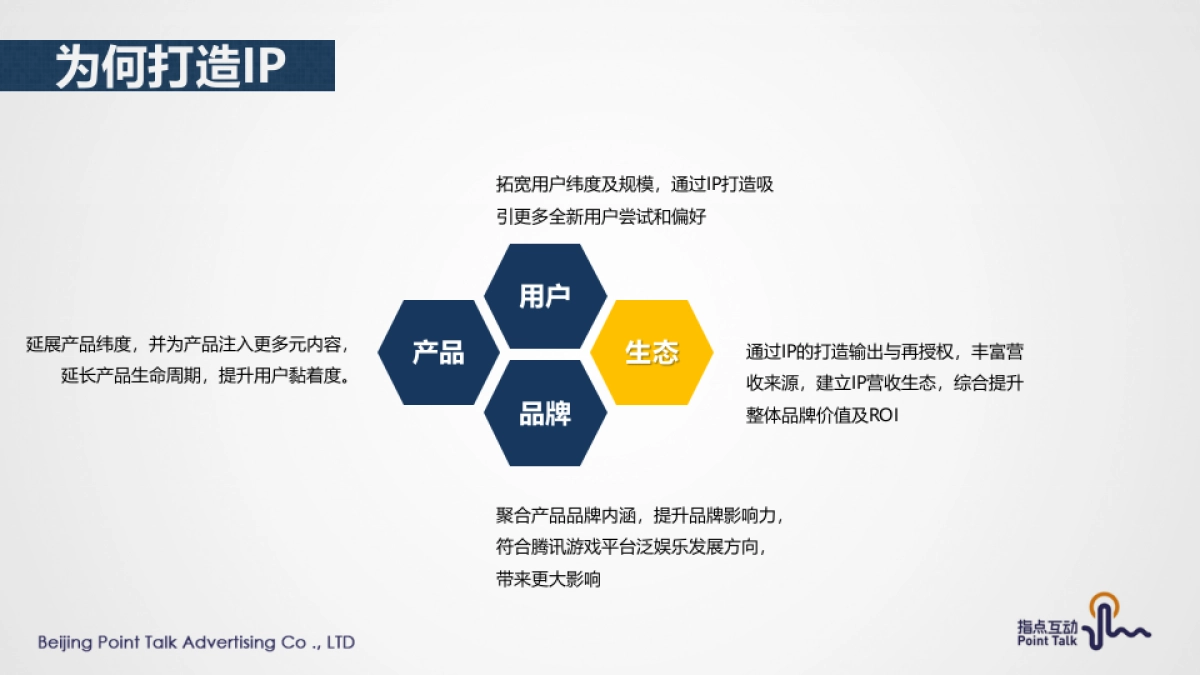IP打造策略浅析_第4页