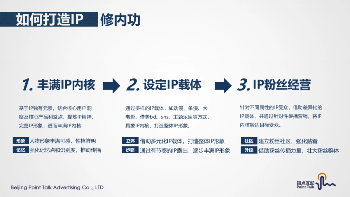 IP打造策略浅析_第5页