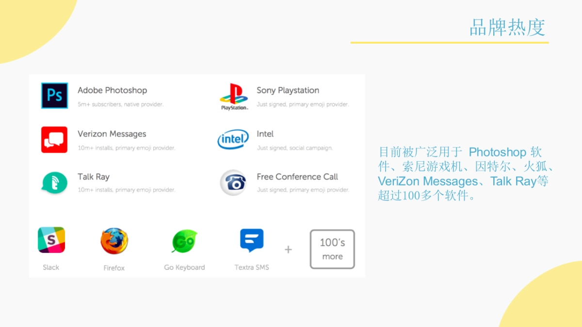 Joy Pixel -Emoji表情 IP 介绍final-by dworks_第4页