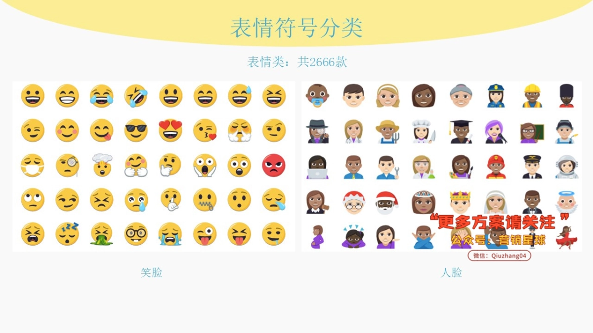Joy Pixel -Emoji表情 IP 介绍final-by dworks_第8页