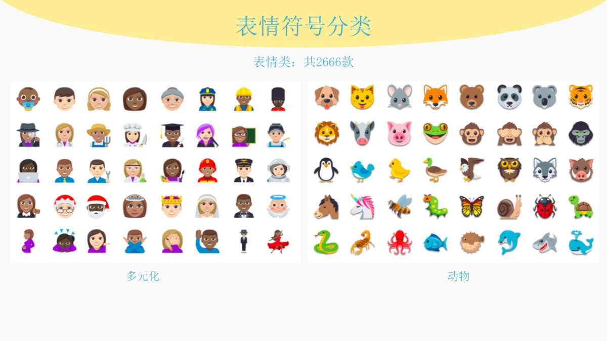 Joy Pixel -Emoji表情 IP 介绍final-by dworks_第9页