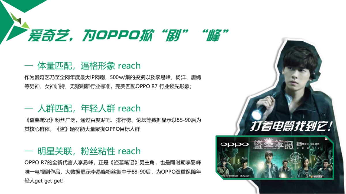 OPPO，盗走90后IP新看法-项目结案_第4页