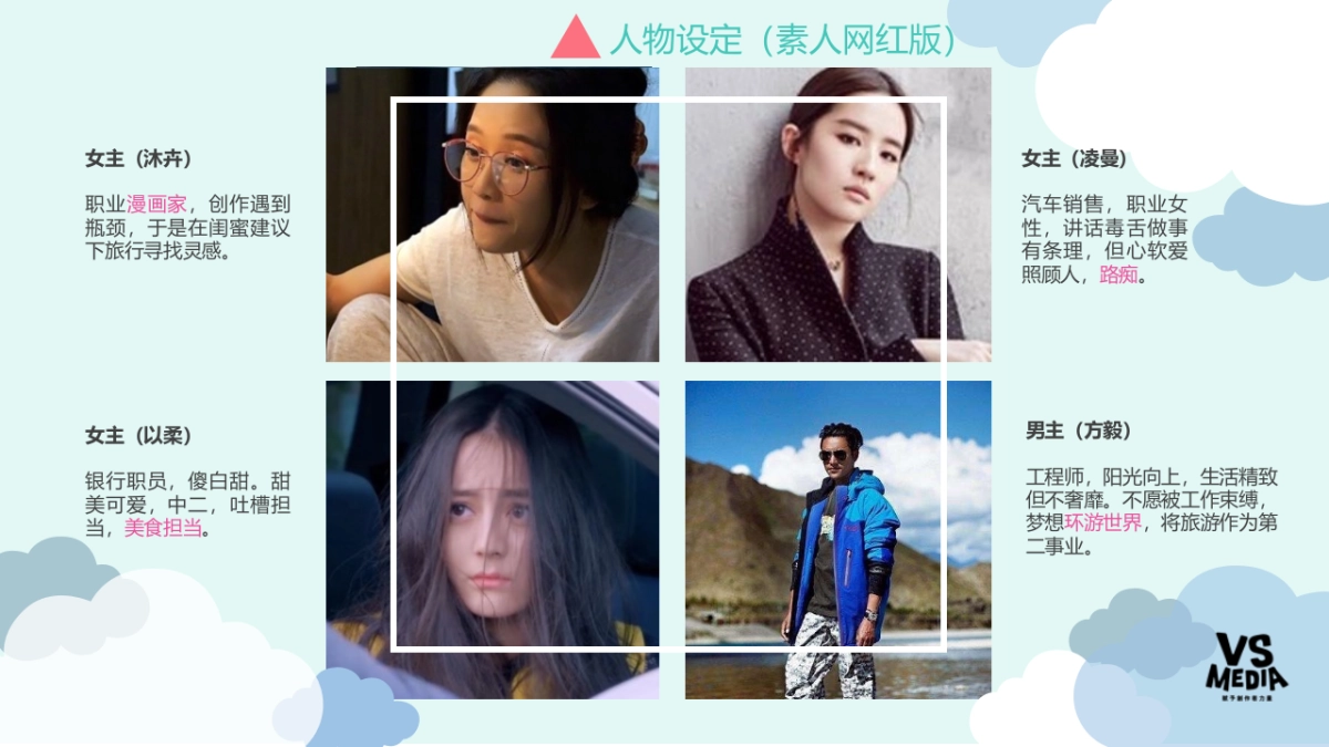 VSMEDIA2018旅游大IP《闺蜜女行团》Sexy Travel II策划方案_第10页