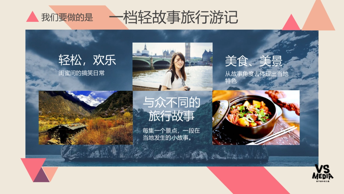 VSMEDIA2018旅游大IP《闺蜜女行团》Sexy Travel II策划方案_第7页