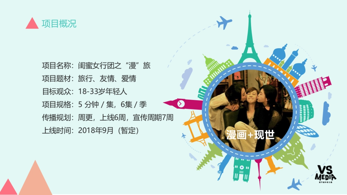 VSMEDIA2018旅游大IP《闺蜜女行团》Sexy Travel II策划方案_第9页