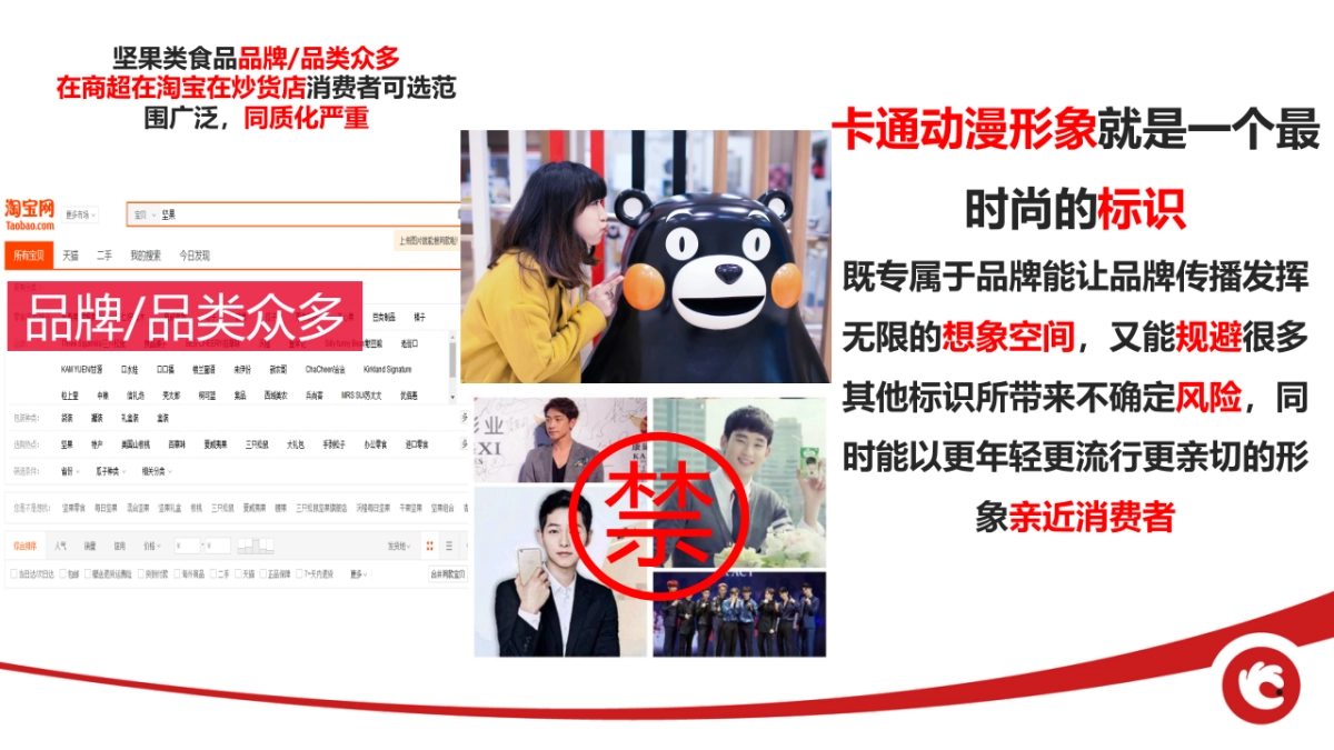 艾嗒IP打造营销规划_第4页