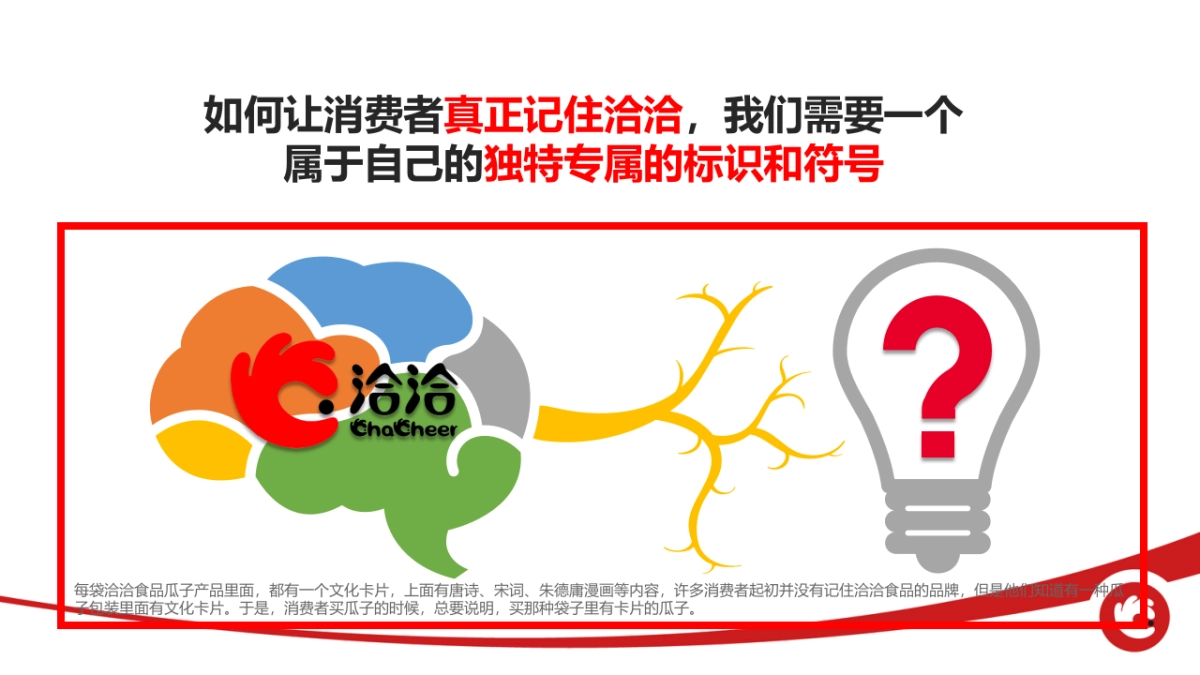 艾嗒IP打造营销规划_第8页