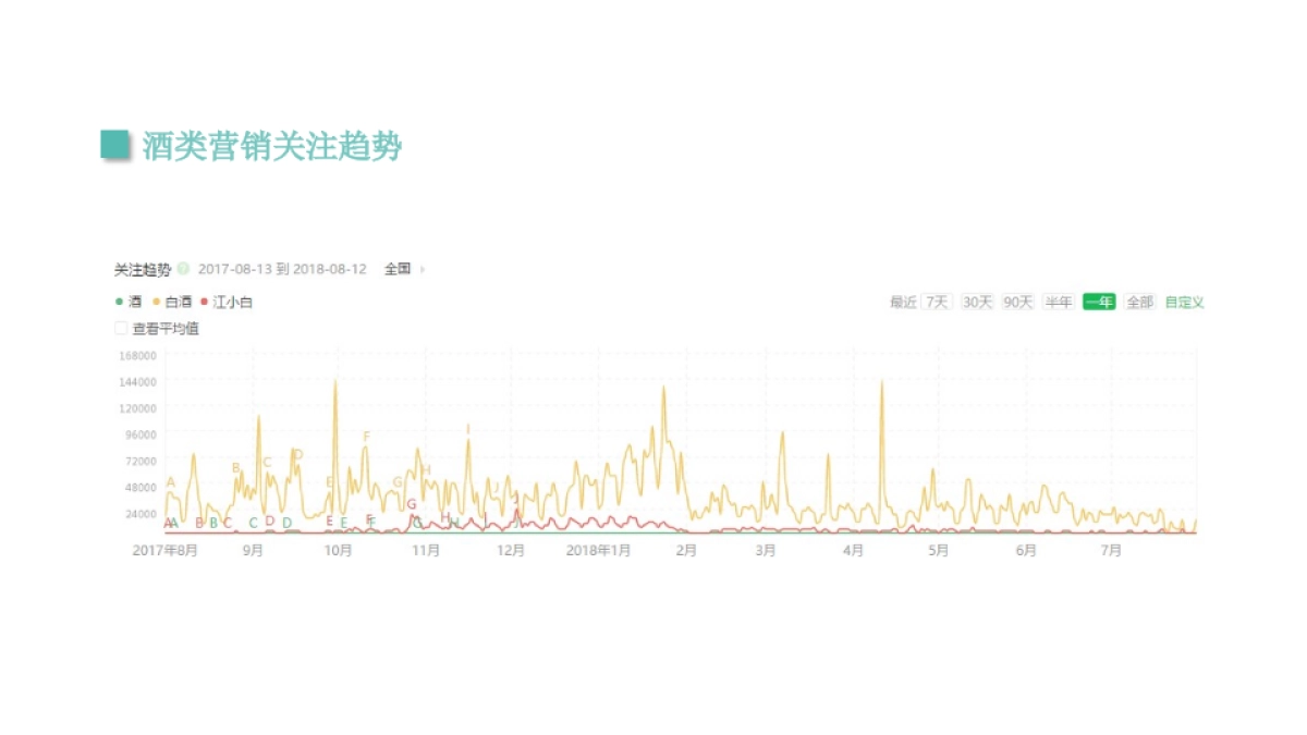 白酒品牌“有趣小酒”IP形象打造&双微传播推广案_第5页